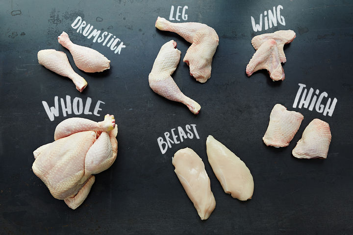 Six chicken products – drumstick, legs, wings, thighs, breast and whole on a black background
